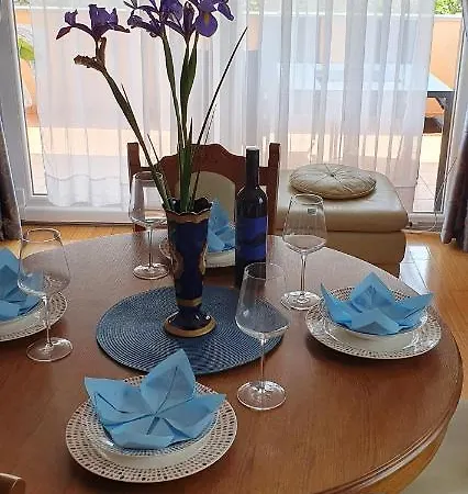 Mano Rijeka